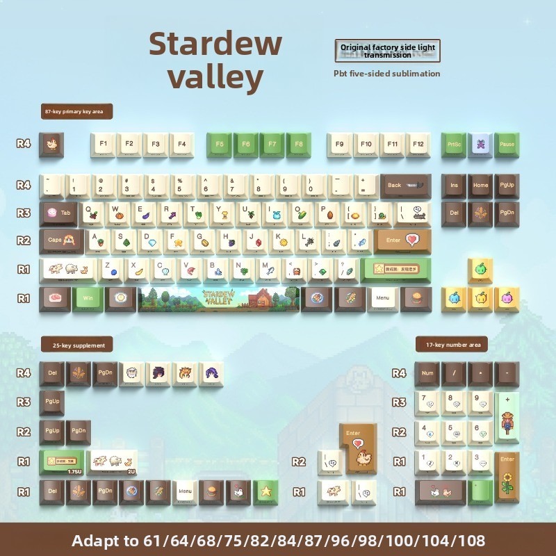 112PCS Stardew Valley Custom M - Gaming Accessories Aesthetic review and price